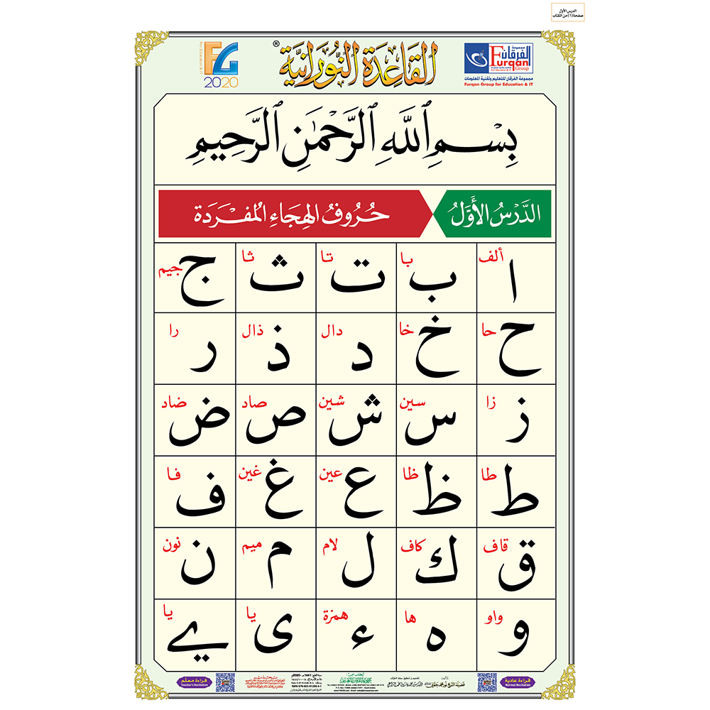 Poster for Lesson 1-2-3 from Qaidah Nuraniah (90*60 cm.) with QR code