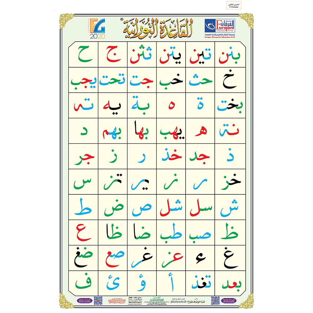 Poster for Lesson 1-2-3 from Qaidah Nuraniah (90*60 cm.) with QR code