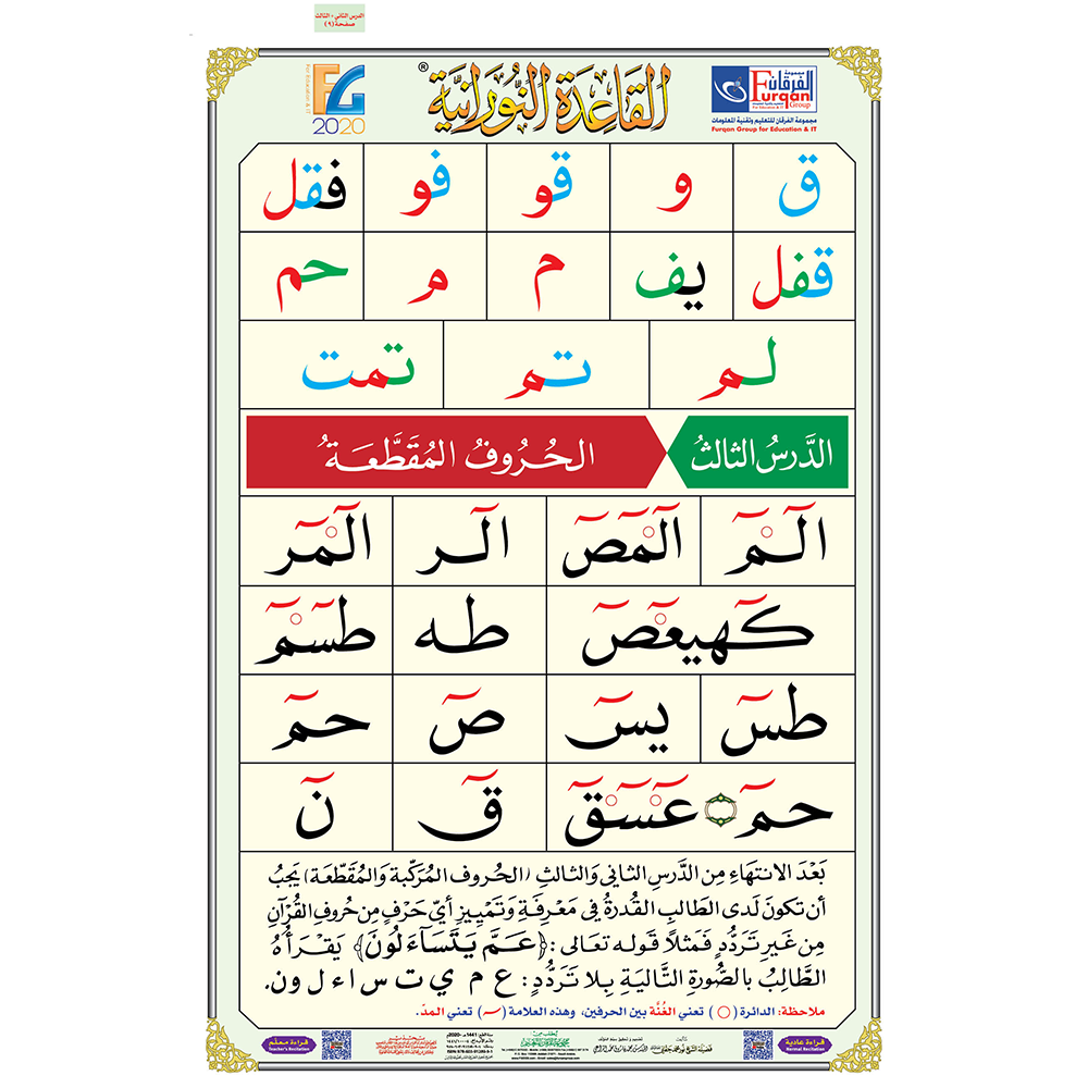 Poster for Lesson 1-2-3 from Qaidah Nuraniah (90*60 cm.) with QR code